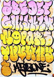 A graffiti remover can vary depending on the type of surface that you are working on. Alphabet Throw Up By Aizoner Graffiti Lettering Graffiti Lettering Alphabet Graffiti Art Letters