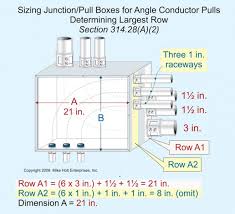 Electrical Box Sizing Chart Outlet Electrical Metal Box Size