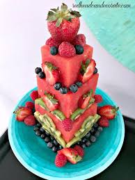 Watermelon Cake Redhead Can Decorate In 2020 Watermelon Cake Bowl Cake Cake