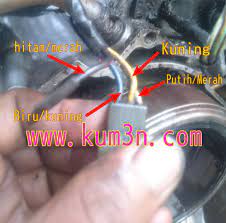 Nah contoh pada gambar adalah supra ke shogun110. Rangkaian Sistem Pengapian Dan Penerangan Kawasaki Kaze Kum3n Com