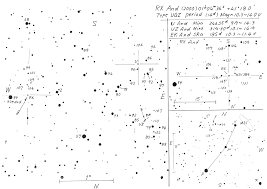 Project Vs Compas Variable Stars Common Observation
