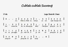 Maybe you would like to learn more about one of these? Makna Lagu Jawa Cublak Cublak Suweng Karya Walisongo Solobrita Com
