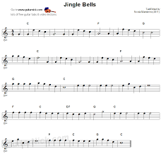 Jingle Bells Easy Guitar Tab Chords Guitarnick Com Basic Guitar Lessons Guitar Tabs Easy Guitar Tabs