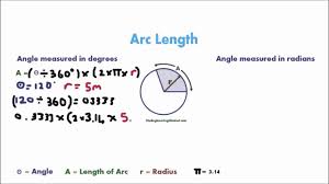 Formulas for arc length, chord and area of a sector. Arc Length Degrees Radians Tutorial With Example Youtube