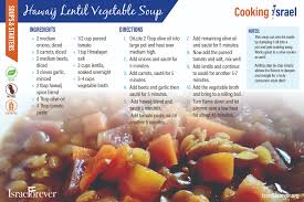 The foods served emphasize this holiday's optimistic spirit. Israel The Capital For Jewish Vegan Lifestyle The Israel Forever Foundation
