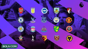 Update berikut klasemen liga inggris 2010/2021 terbaru hari ini. Hasil Pertandingan Dan Klasemen Liga Inggris 2020 2021 Liverpool Tempel Leicester City Inggris Bola Com