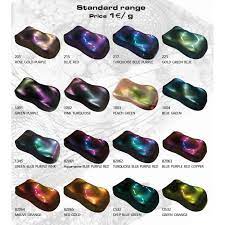 Chameleon Colorshift Powder Pigments