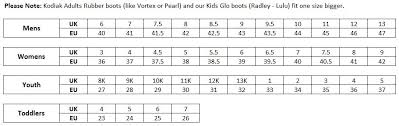 Kodiak Size Guide