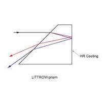 Optical Dispersion Prisms_Wuhan Especial Optic