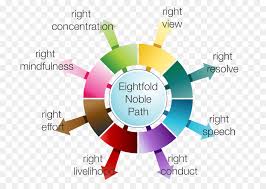 Maybe you would like to learn more about one of these? Royaltyfree Una Fotografia De Stock Diagrama De Imagen Png Imagen Transparente Descarga Gratuita