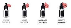 Image result for how to know how much nicotine to get in a vape juice