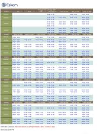 Aug 24, 2020 · how does load shedding work in south africa? Please Note That Loadshedding Kwaggafontein News Facebook