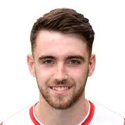 In the game fifa 20 his overall rating is 70. Ben Whiteman Fifa 18 Career Mode 63 Rated On 26th July 2018 Futwiz