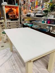 When it comes to storing and finding your favorite items, it's always about organization! Sewing Craft Room Ideas Diy Projects Home Facebook