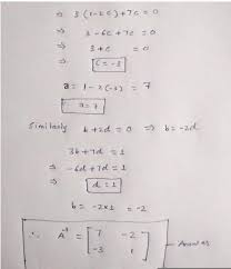 Exercises With Multiplicative And Additive Inverse Of Number