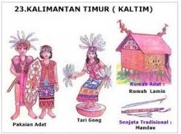 34 Provinsi Rumah Adat Pakaian Tarian Tradisional Senjata Tradisional Lagu Bahasa Suku Julukan Di Indonesia Pakaian Tari Tarian Kartun