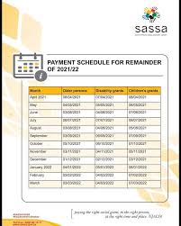 The application period for both undergraduate and postgraduate courses for the 2021 intake began in april and ended on august 3, 2020. Sassa Child Support Grant Payment Dates 2021 Tech Gecko Za