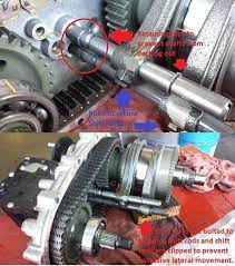 Available styles include sr5 4dr suv, limited 4dr suv, 4dr suv, sr5 4dr suv 4wd, 4dr suv which used 1999 toyota 4runners are available in my area? Installing Used Transfer Case Actuator Motor Toyota 4runner Forum Largest 4runner Forum