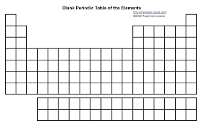 Free Printable Periodic Tables Pdf