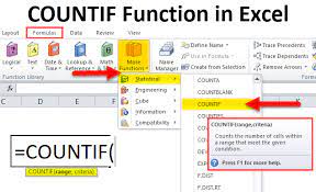 This explanation is relevant, if the searching range is just one cell. Countif Function In Excel Formula Examples How To Use Countif