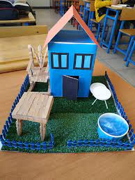 Teknoloji tasarım ergonomik tasarım örnekleri kolay basit 8. 7 Sinif Teknoloji Ve Tasarim Ali Riza Celeboglu Ortaokulu ÙÙØ³Ø¨ÙÙ