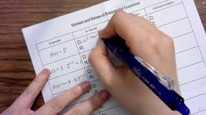 A shorthand way of writing intervals using parentheses and brackets. Domain And Range Of Exponential Functions Youtube