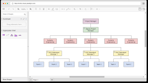 Online Organizational Chart Generator Www