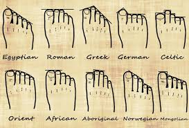 your foot shape and your genealogy dna genealogy family