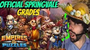 Titan damage grade & loots. Springvale Grades With Malosi Empires And Puzzles Killhare Lady Woolerton Sir Roostly