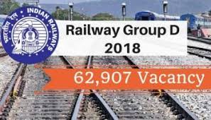 Railway Group D Recruitment 2018 Online Form 2018 Available Now Online Form Recruitment Bank Jobs