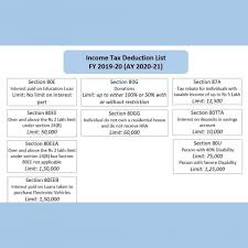 Check spelling or type a new query. Income Tax Deduction List For Ngsprofessionalservices Facebook