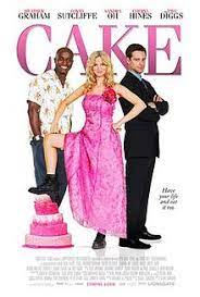 See what heather graham (haqjgraham) has discovered on pinterest, the world's biggest collection of holy cow cake what is a 'holy cow cake'? Cake 2005 Film Wikipedia