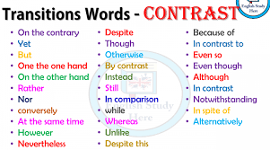Transition Words Archives English Study Here Transition Words English Study Linking Words