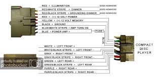 We have the best products at. 98 Ford Explorer Radio Wiring Diagram Wiring Diagram Networks
