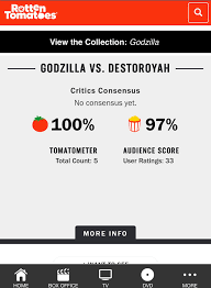 It's rare that a film gets a perfect 100%, but we've sifted through the countless films that have been released in. Finally Rotten Tomatoes Is Right Godzilla