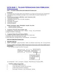 Download our perdagangan tingkatan 4 bab perniagaan antarabangsa ebooks for free and learn more about perdagangan tingkatan 4 bab perniagaan see more videos of nota ringkas sejarah tingkatan 4 bab 4, nota sejarah tingkatan 4, sejarah tingkatan 4 bab 4,. Usahasama Perniagaan Tingkatan 4