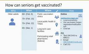The vaccines met fda's rigorous scientific standards for safety, effectiveness, and manufacturing quality needed to support emergency use authorization (eua). Oha Hopeful General Population Eligible For Vaccine In July Koin Com