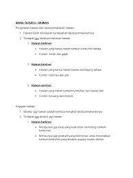 Tabiat pemakanan haiwan #cikgootube #cikguzoulcikgu zoul. Sains Tahun 3 Haiwan