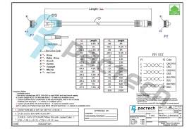 An ethernet cable wiring diagram will show that only two of these pairs are actively used in the transmission of data. Diagram Cat 6 Connector Wiring Diagram 568a 568b Full Version Hd Quality 568a 568b Manicschematic Biorygen It