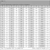 Determining sample size for research activities determining sample size for research activities robert v. Https Encrypted Tbn0 Gstatic Com Images Q Tbn And9gcqpbqpmjddlfqrf8xt U3p2ztoma0xwio0wvoupvwewsjwbjcdy Usqp Cau