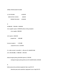 We did not find results for: Jurnal Penyesuaian Pd Subur