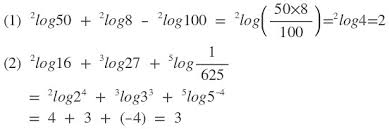 X is the result we get when the base b is raised to the power of a. Soal Matematika Sma Dan Penyelesaian Belajar Matematika Dan Sains Smp Sma