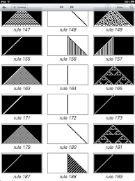 We did not find results for: Wolfram Media Just Published A New Kind Of Science For The Ipad