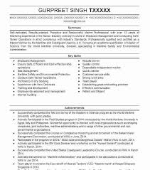 125+ samples, all free to save and format in pdf or word. Chief Officer Resume Example Company Name Seattle Washington