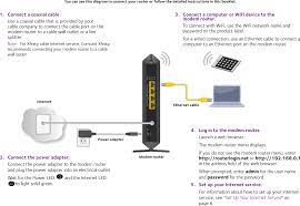 You can go with a cable modem and pair it with a wireless router. Comcast Cable Modem Setup Diagram 1957 Chevrolet Wiring Harness New Book Wiring Diagram