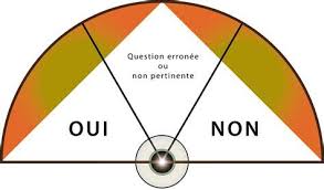 Cadran Pendule Radiesthesie A Imprimer Ecosia Pendule Radiesthesie Pendule Pendule Divinatoire