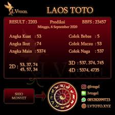 Pin On Bocoran Prediksi Togel Minggu 6 September 2020