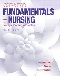 Account Suspended Fundamentals Of Nursing Doctor Of Nursing Practice Nursing Books
