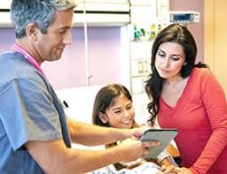 Image result for Patient Instructions