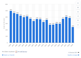 Maybe you would like to learn more about one of these? Future Mind Matthias Horx